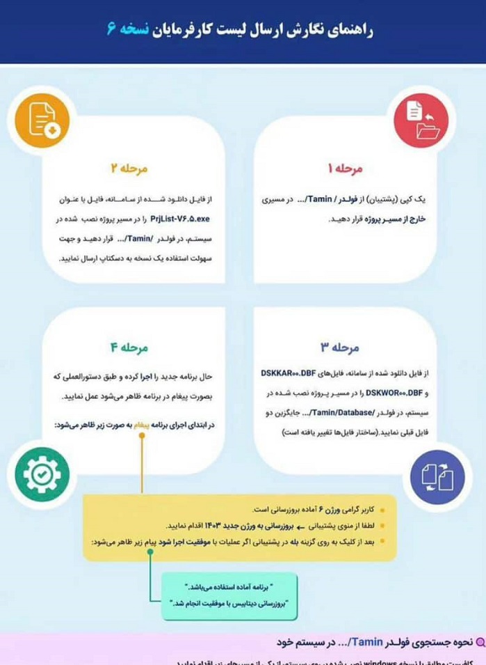 راهنمای نگارش ارسال لیست کارفرمایان نسخه 6